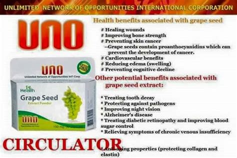 UNO Products by Khrisna Jaro (2024) .